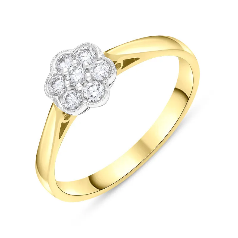 18ct Yellow Gold 0.23ct Diamond Flower Cluster Ring sold by C.W. Sellors
