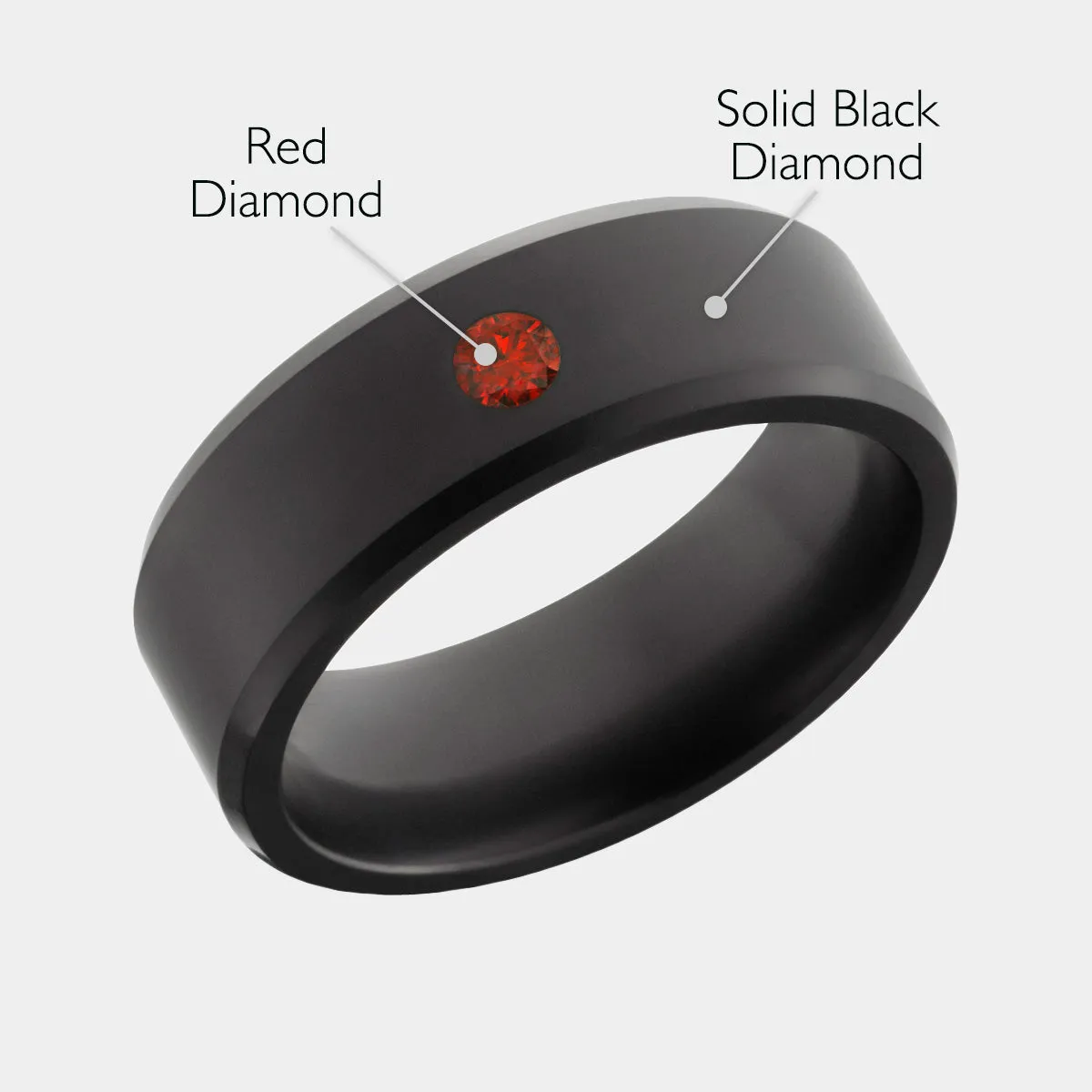 Black Diamond - Men’s Ring 8mm - Red Diamond Inset - ARES - Elysium Black Diamond sold by Elysium Black Diamond product image thumbnail 2