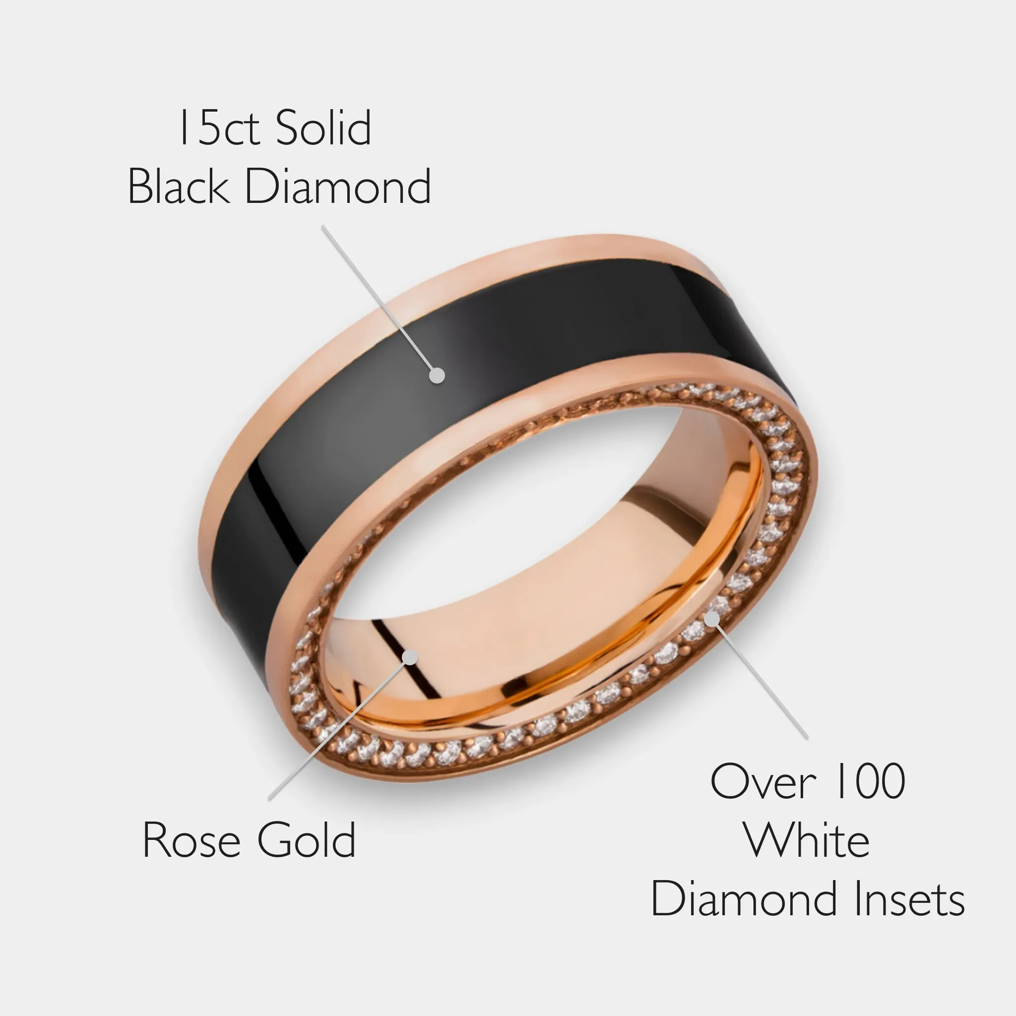 Black Diamond - Men’s Ring 8mm - Rose Gold Band w Black Diamond inlay and Diamond Insets - ZEUS - Elysium Black Diamond sold by Elysium Black Diamond product image thumbnail 2