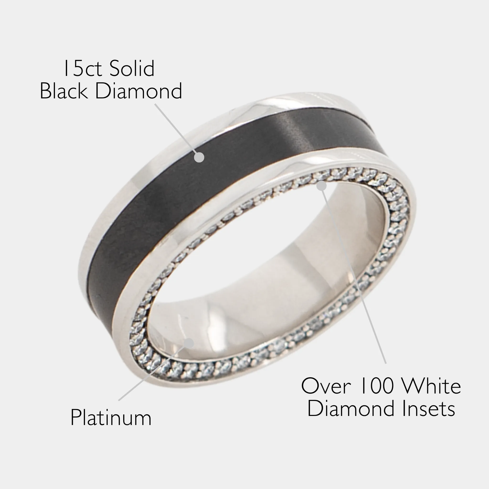 Black Diamond - Men’s Ring 7mm - Platinum Band with Black Diamond inlay and Diamond Insets - ZEUS - Elysium Black Diamond sold by Elysium Black Diamond product image thumbnail 2