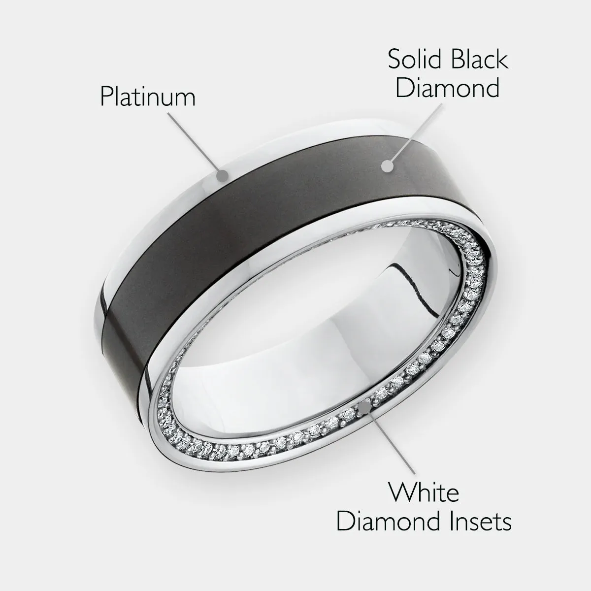 ZEUS 8mm - Size 8 - Polish - Platinum Band w Black Diamond inlay and Diamond Insets - SHIPS WITHIN 2 BUSINESS DAYS sold by Elysium Black Diamond product image thumbnail 2