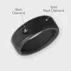 ARES 8mm - Size 6 - Matte Finish Black Stone Inset - SHIPS WITHIN 2 BUSINESS DAYS sold by Elysium Black Diamond