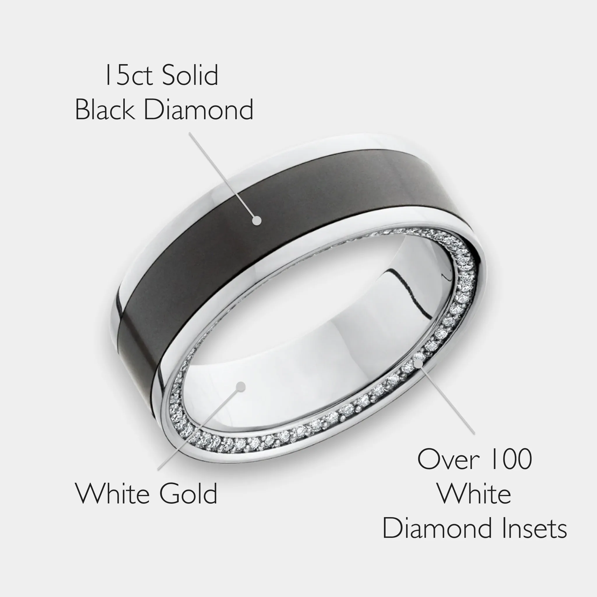 Black Diamond - Men’s Ring 8mm - White Gold Band w Black Diamond inlay and Diamond Insets - ZEUS - Elysium Black Diamond sold by Elysium Black Diamond product image thumbnail 2