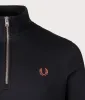 Quarter Zip Sweatshirt sold by EQVVS