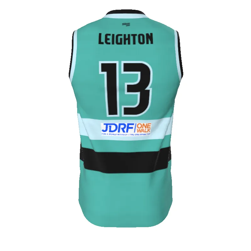 Grenadiers - Mens Aussie Rules Guernsey (12 items) sold by FE Custom product image thumbnail 2