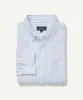 Pure French Linen Stripe Long Sleeve Shirt - Sky Blue sold by GAZMAN