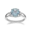 Classic Round Blue Topaz Split Shank Ring in 925 Sterling Silver sold by Gemondo Jewellery