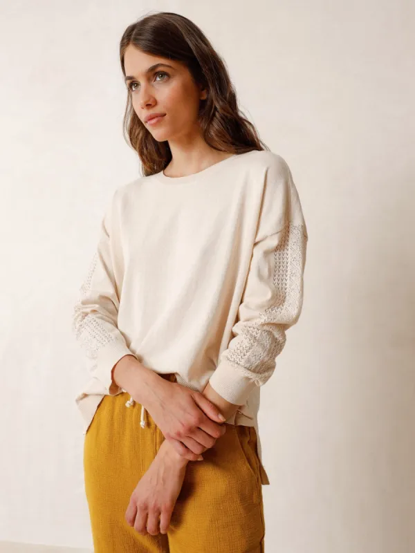 Basic Knitted Sweater sold by Ivalo.com
