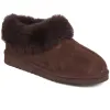Fabiola Faux Fur Slippers - FABIOLA / 326 072 sold by Jones Bootmaker