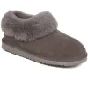 Fabiola Faux Fur Slippers - FABIOLA / 326 072 sold by Jones Bootmaker