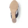 Klevina2 Mules - KLEVINA2 / 325 060 - Navy Leather sold by Jones Bootmaker
