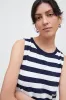 Rugby Tank Swing Dress sold by Kowtow