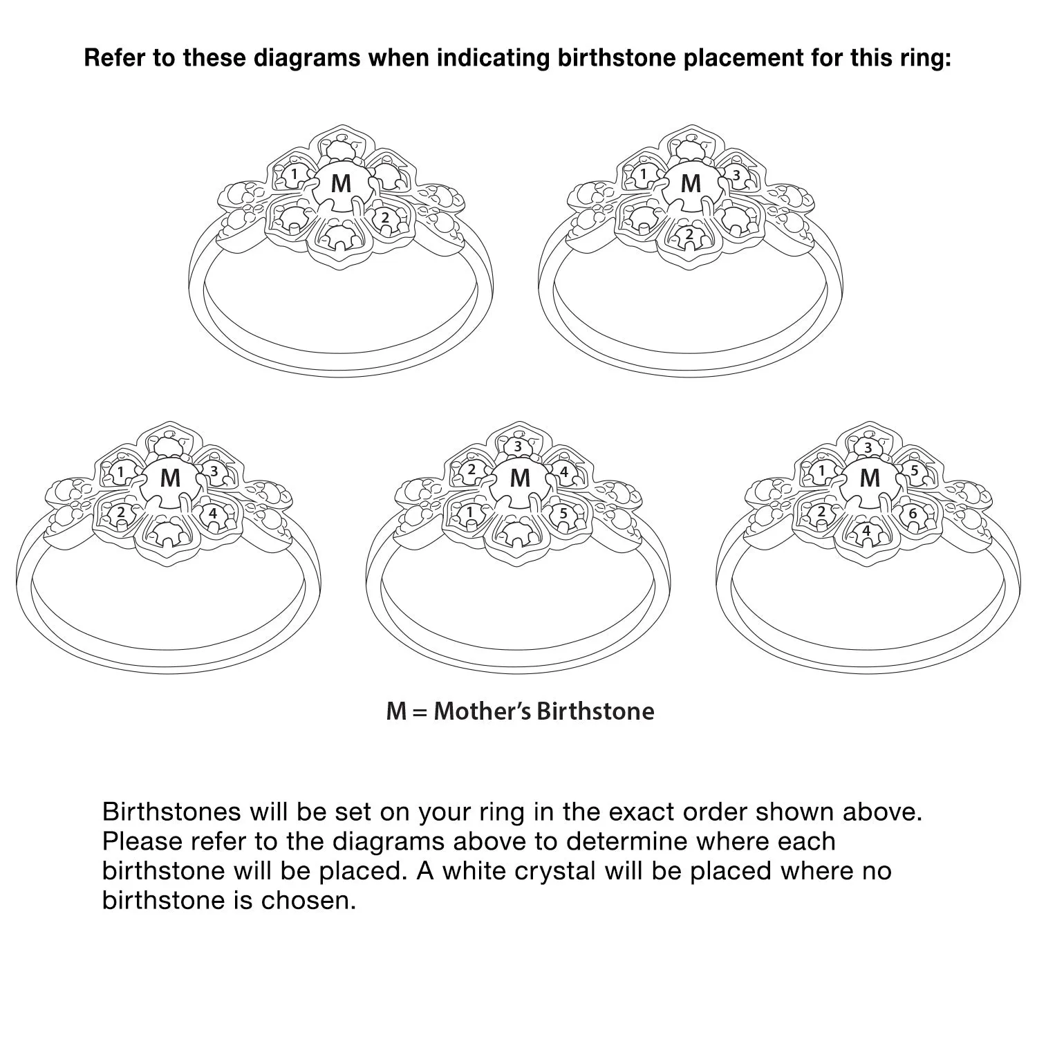 Mother's Family Flower Birthstone Ring sold by Limoges Jewelry product image thumbnail 4