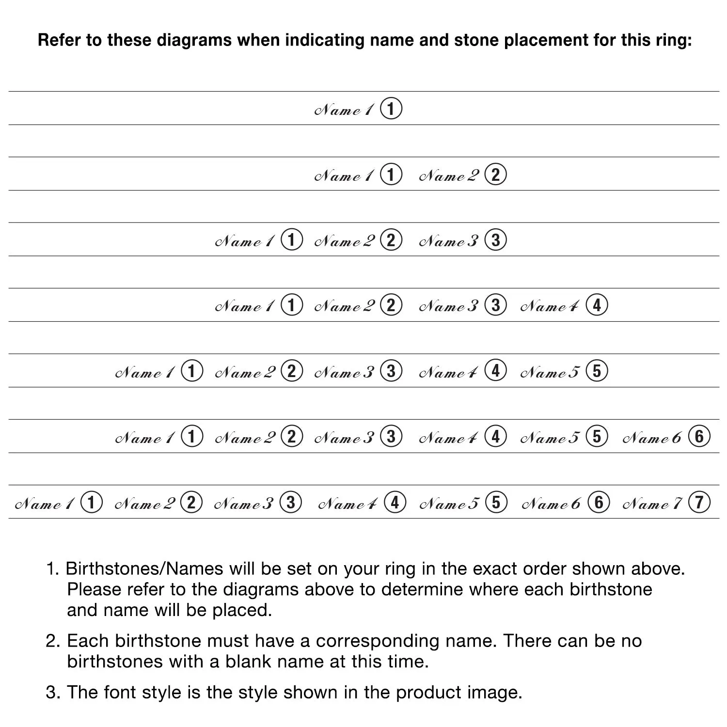 Sterling Silver Engraved Mother's Name & Birthstone Ring sold by Limoges Jewelry product image thumbnail 4