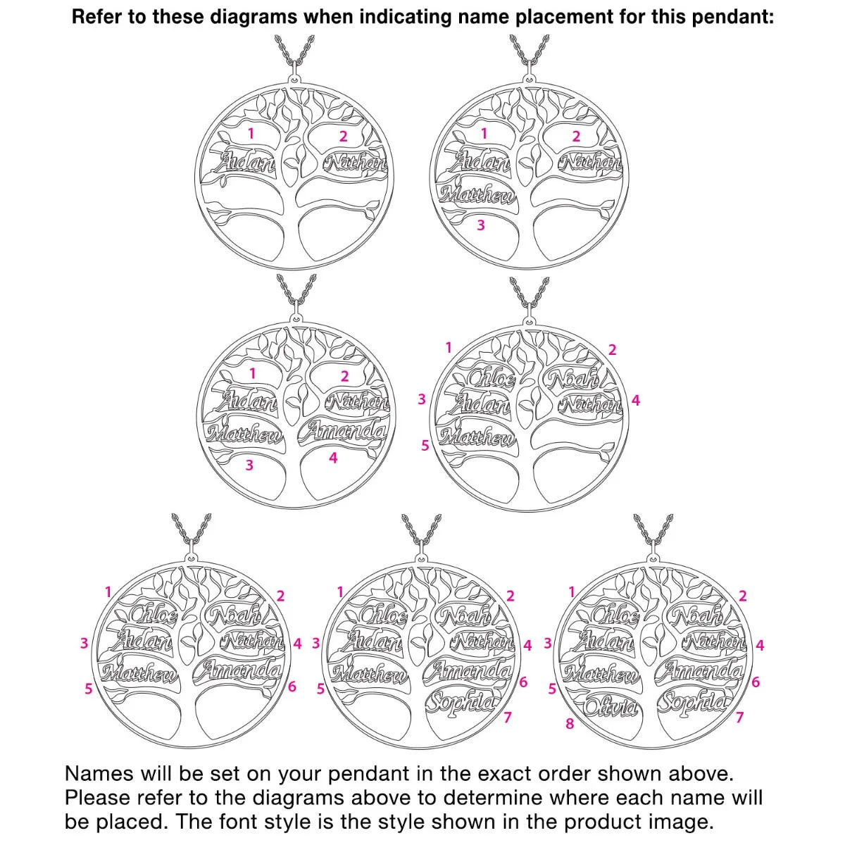 Silver Plated Name Family Tree Necklace sold by Limoges Jewelry product image thumbnail 4