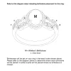 Mother's Oval Family Birthstone Ring sold by Limoges Jewelry