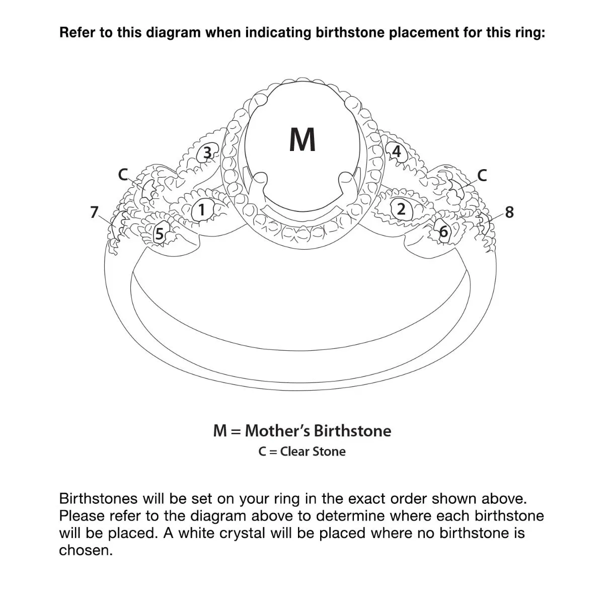 Mother's Oval Family Birthstone Ring sold by Limoges Jewelry product image thumbnail 4
