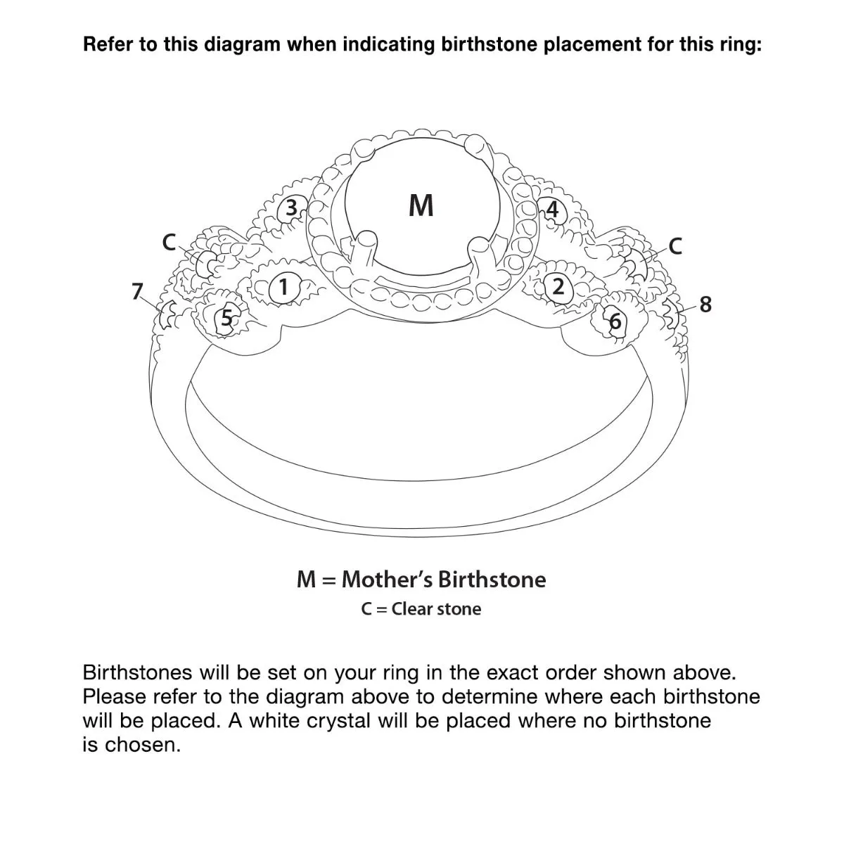 Mother's Family Birthstone Ring sold by Limoges Jewelry product image thumbnail 4