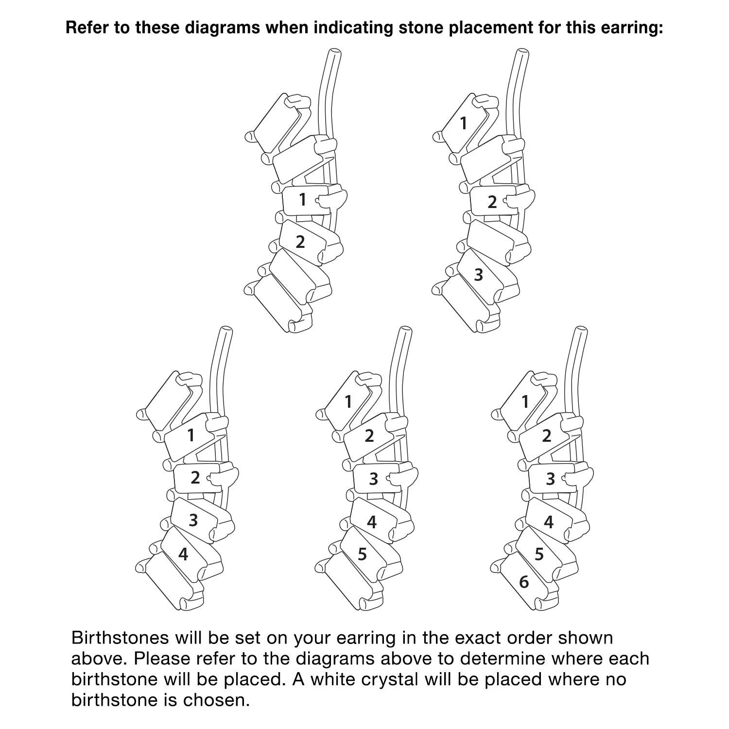 Sterling Silver Baguette Birthstone Crawler Earring sold by Limoges Jewelry product image thumbnail 4