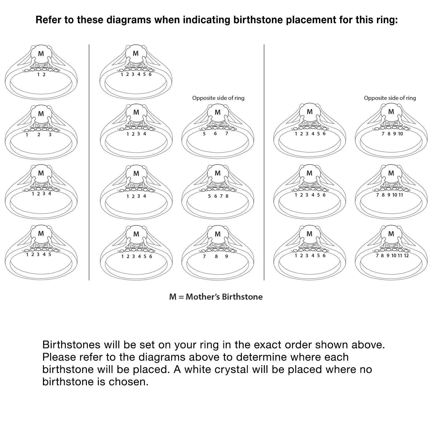 14K Gold over Sterling Mother's and Family Birthstone Ring sold by Limoges Jewelry product image thumbnail 5