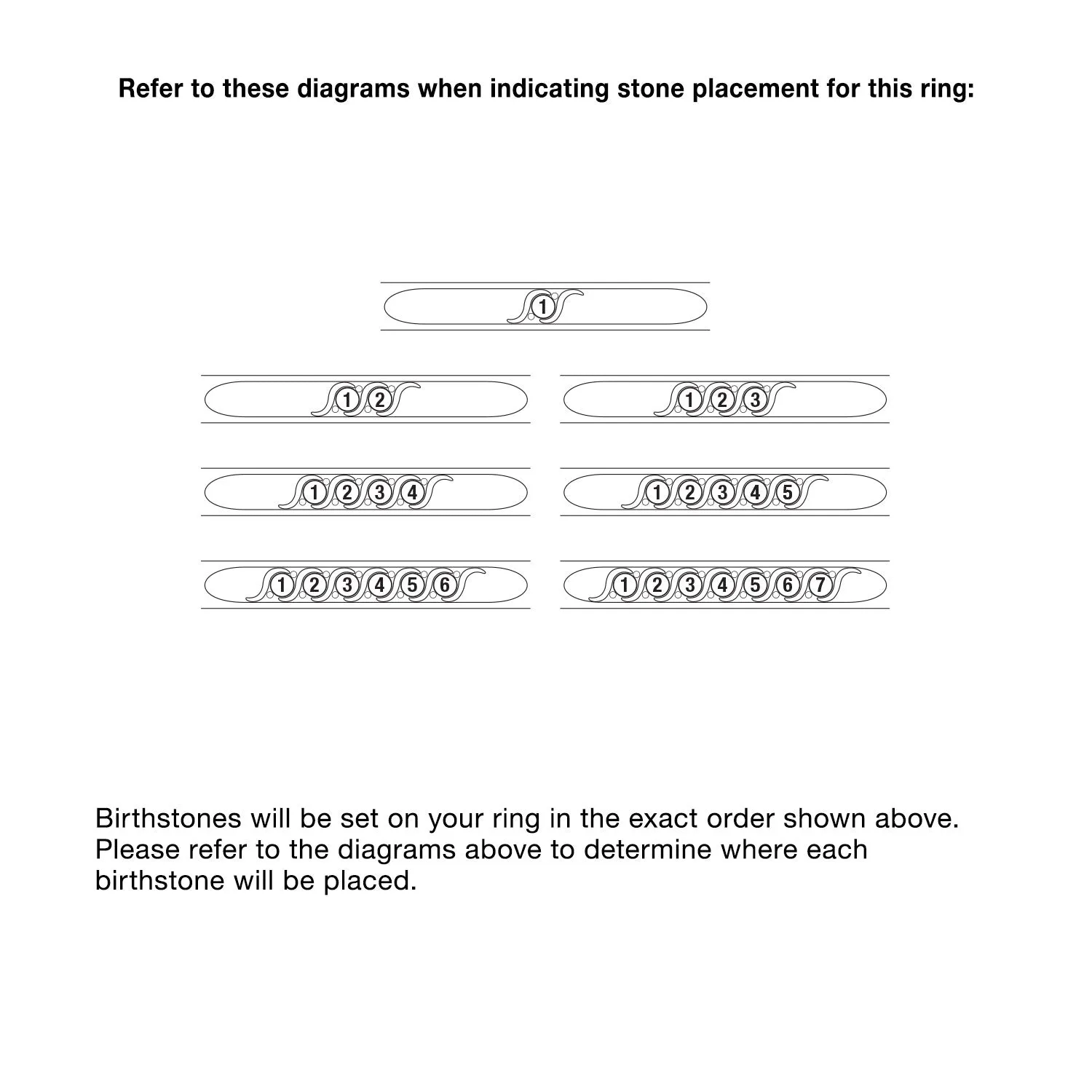 S Curve I Love You Birthstone Family Ring sold by Limoges Jewelry product image thumbnail 5