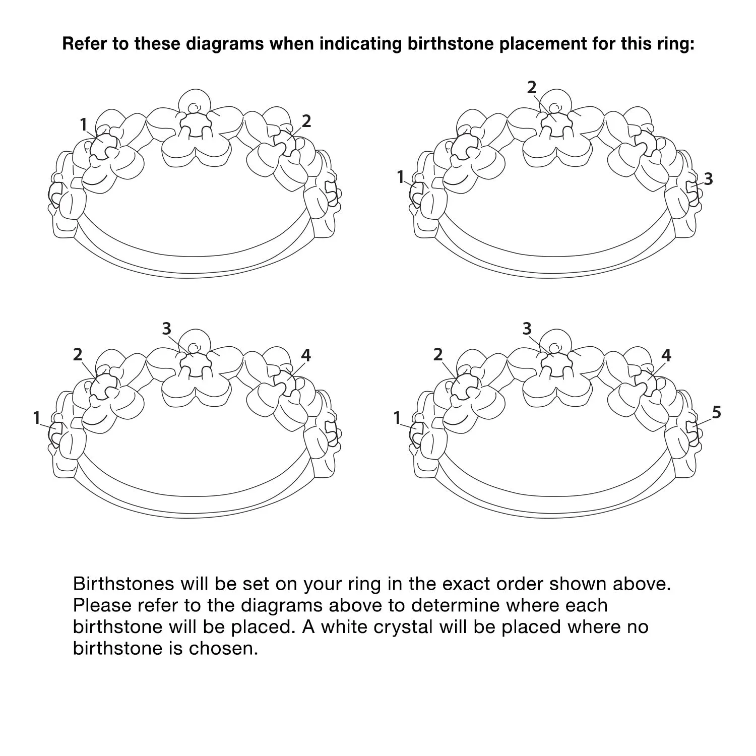 14K Gold over Sterling Family Flower Birthstone Ring sold by Limoges Jewelry product image thumbnail 4