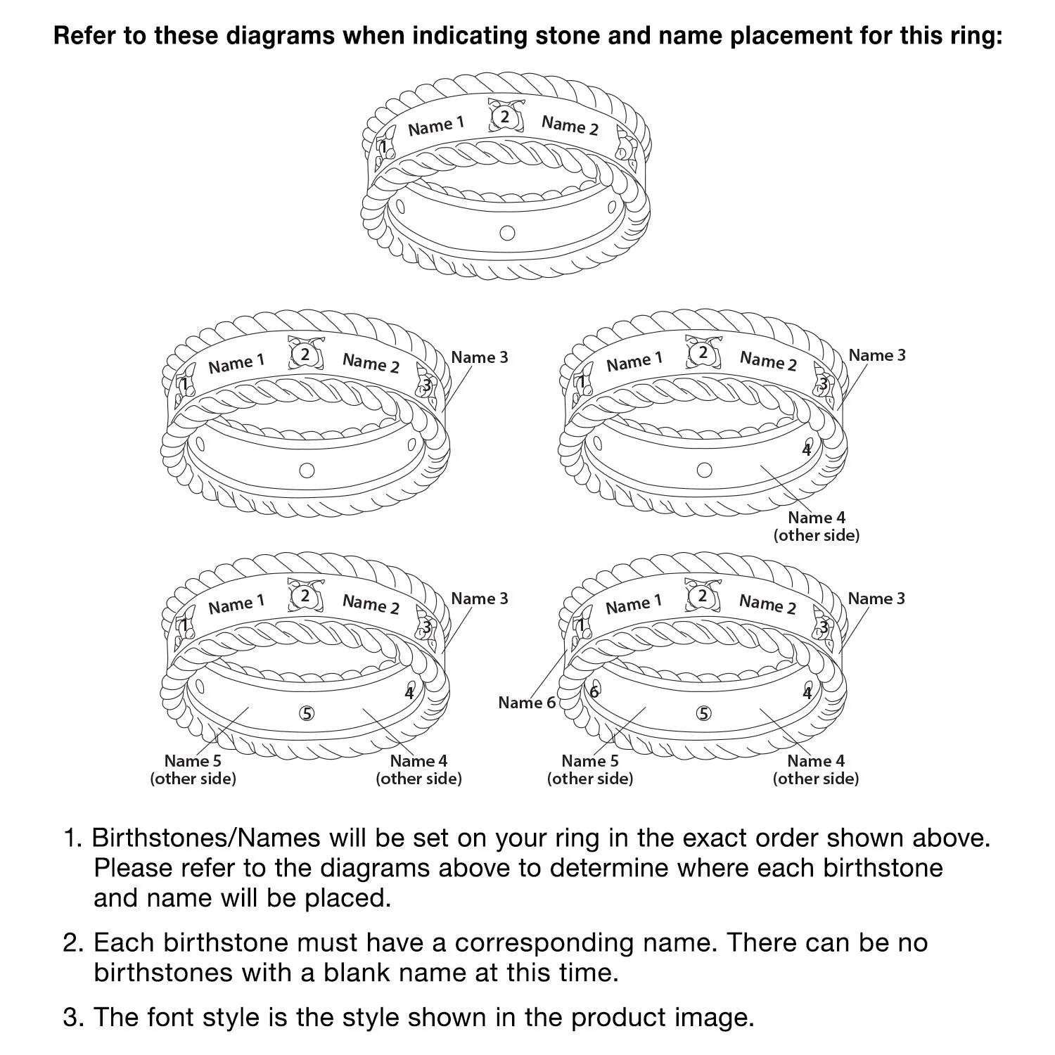 14K Gold over Sterling Family Name and Birthstone Rope Edged Band sold by Limoges Jewelry product image thumbnail 5