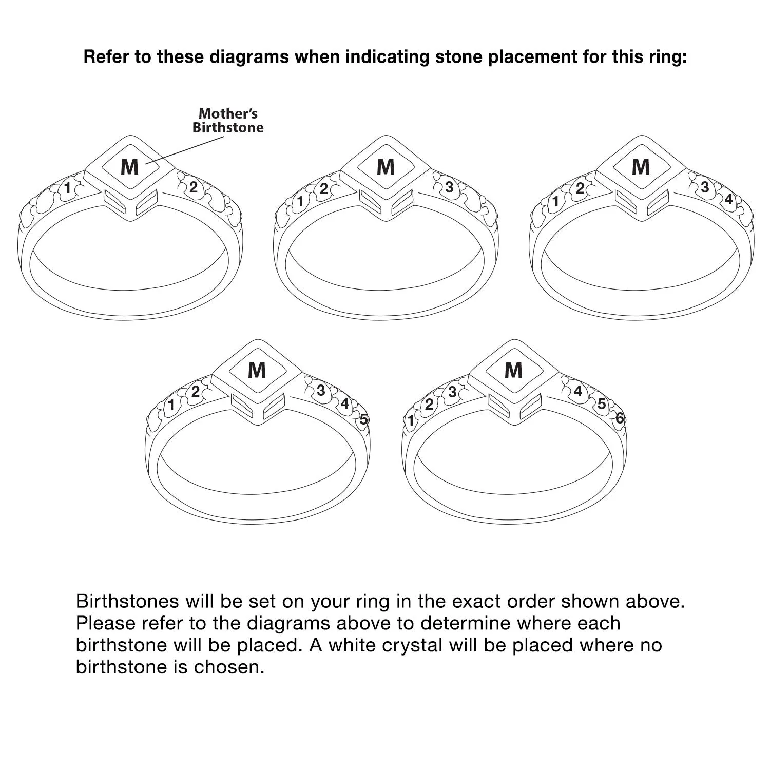 Sterling Silver Family Square and Round Birthstone Ring sold by Limoges Jewelry product image thumbnail 4