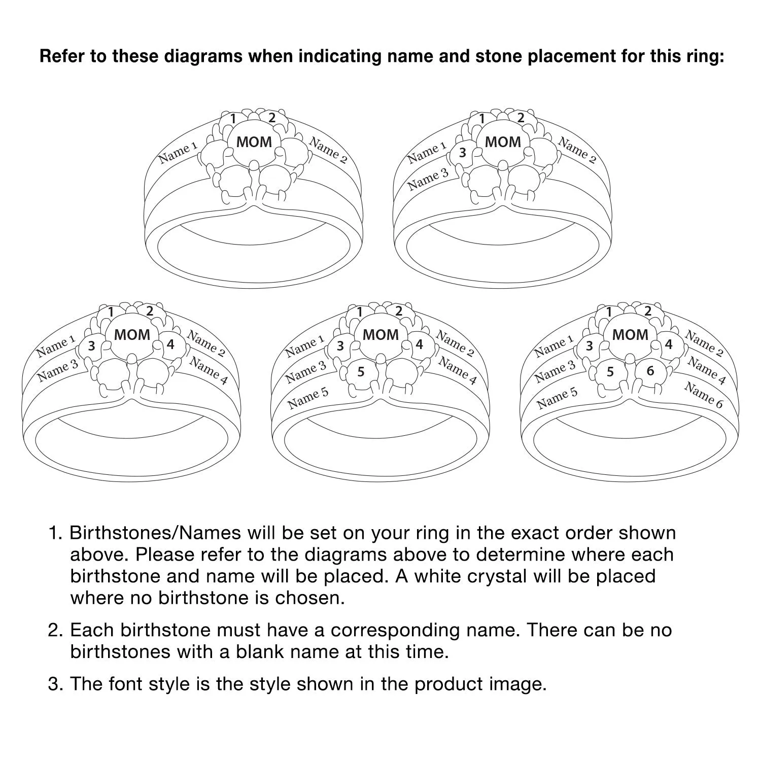 14K Gold over Sterling Mother's Round Birthstone Family Name Ring sold by Limoges Jewelry product image thumbnail 3