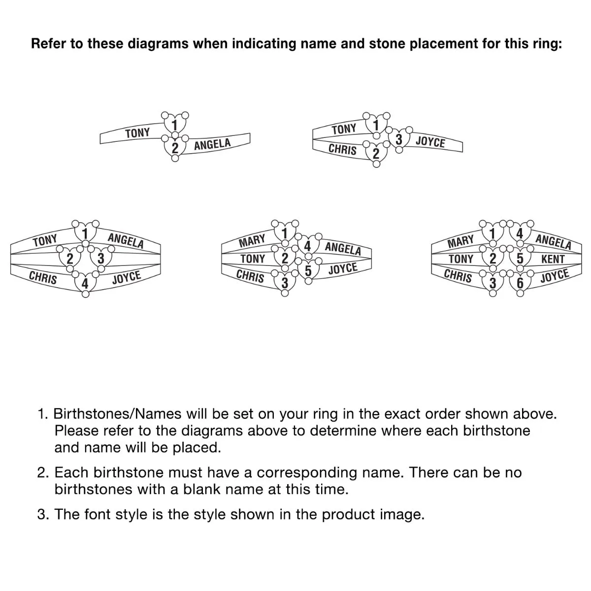 18K Gold over Sterling Family Birthstone Hearts Name Ring sold by Limoges Jewelry product image thumbnail 3