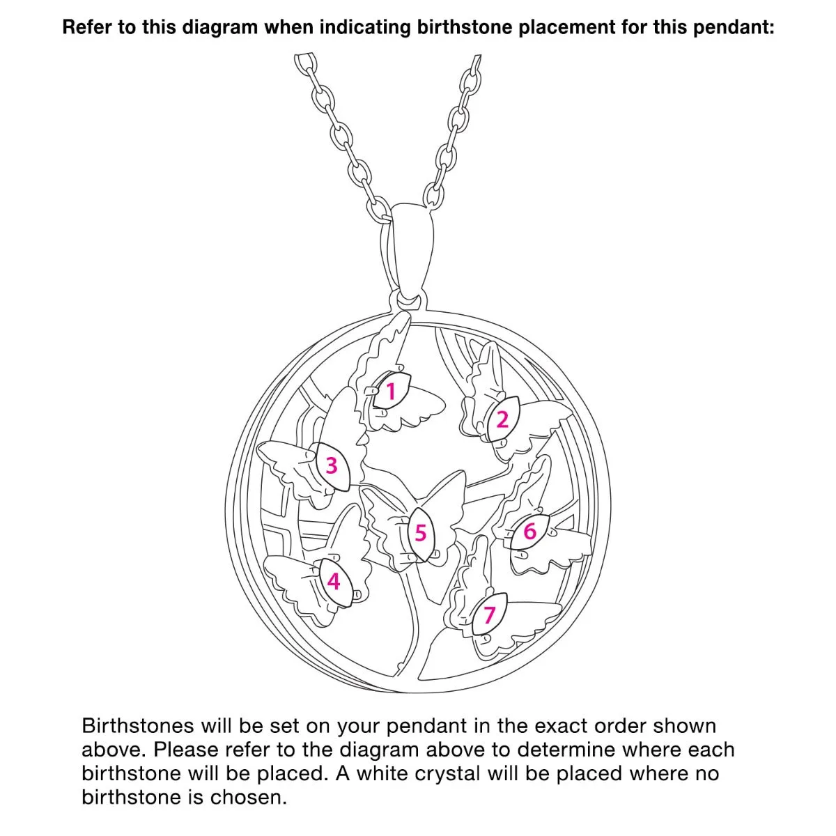 3D Butterflies with Birthstone Necklace sold by Limoges Jewelry product image thumbnail 5