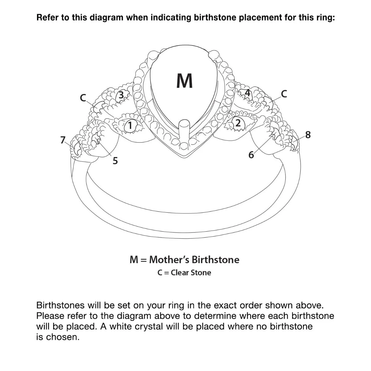 14K Gold Plated Mother's Pear Family Birthstone Ring sold by Limoges Jewelry product image thumbnail 4