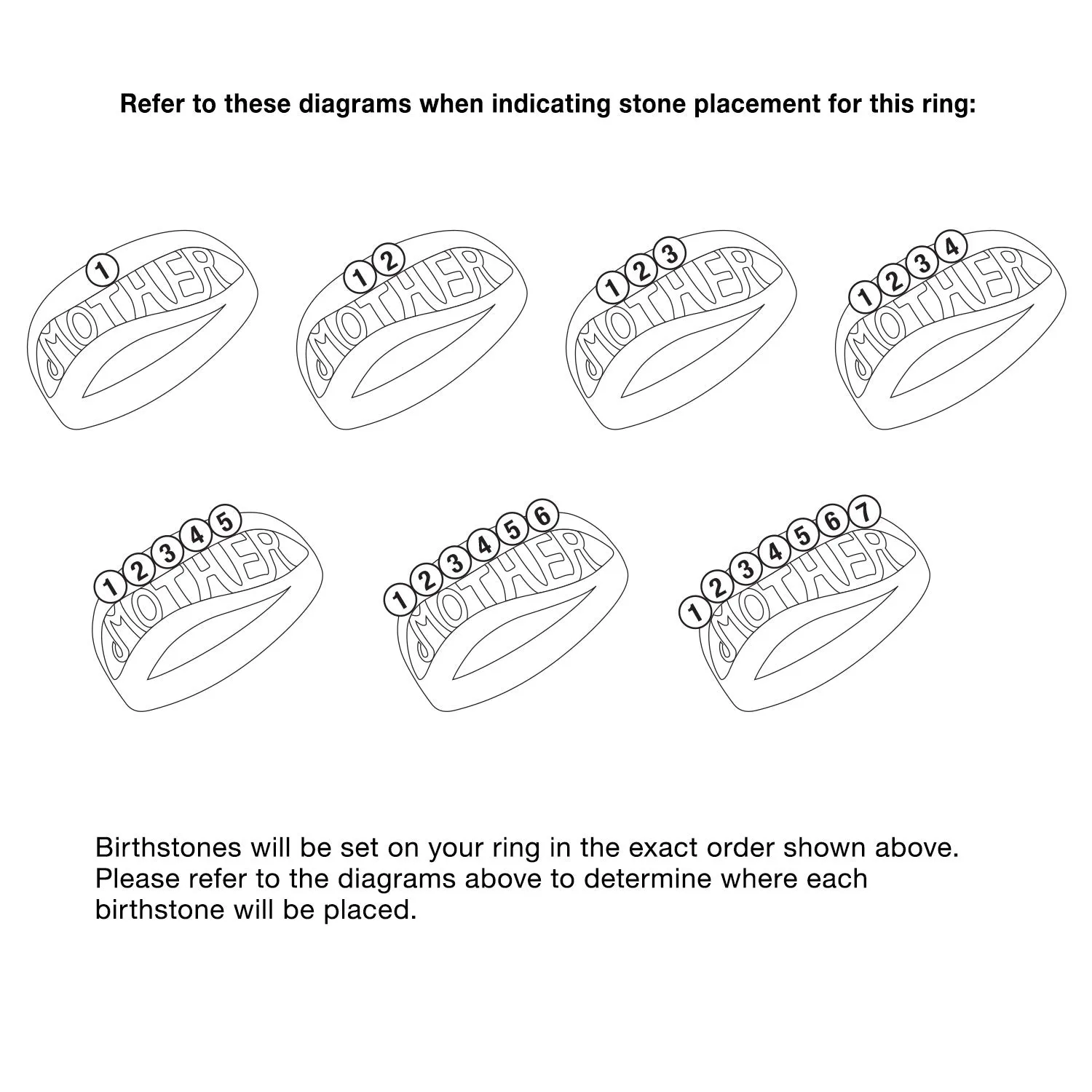 MOTHER Birthstone Ring sold by Limoges Jewelry product image thumbnail 4