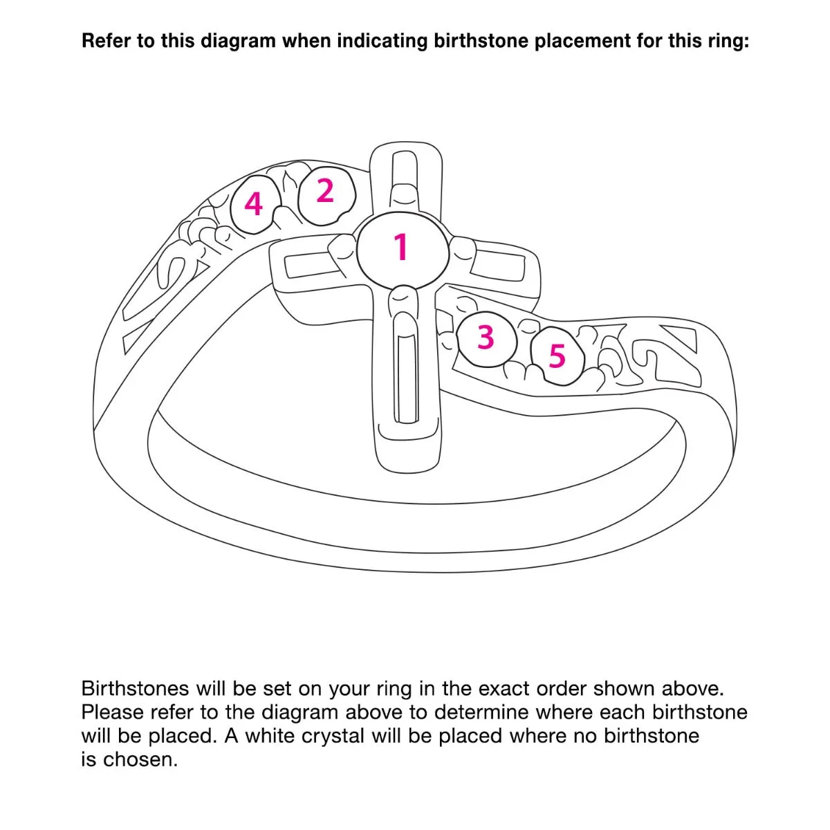 14K Gold Plated Family Birthstone Diamond Accent Cross Ring sold by Limoges Jewelry product image thumbnail 3