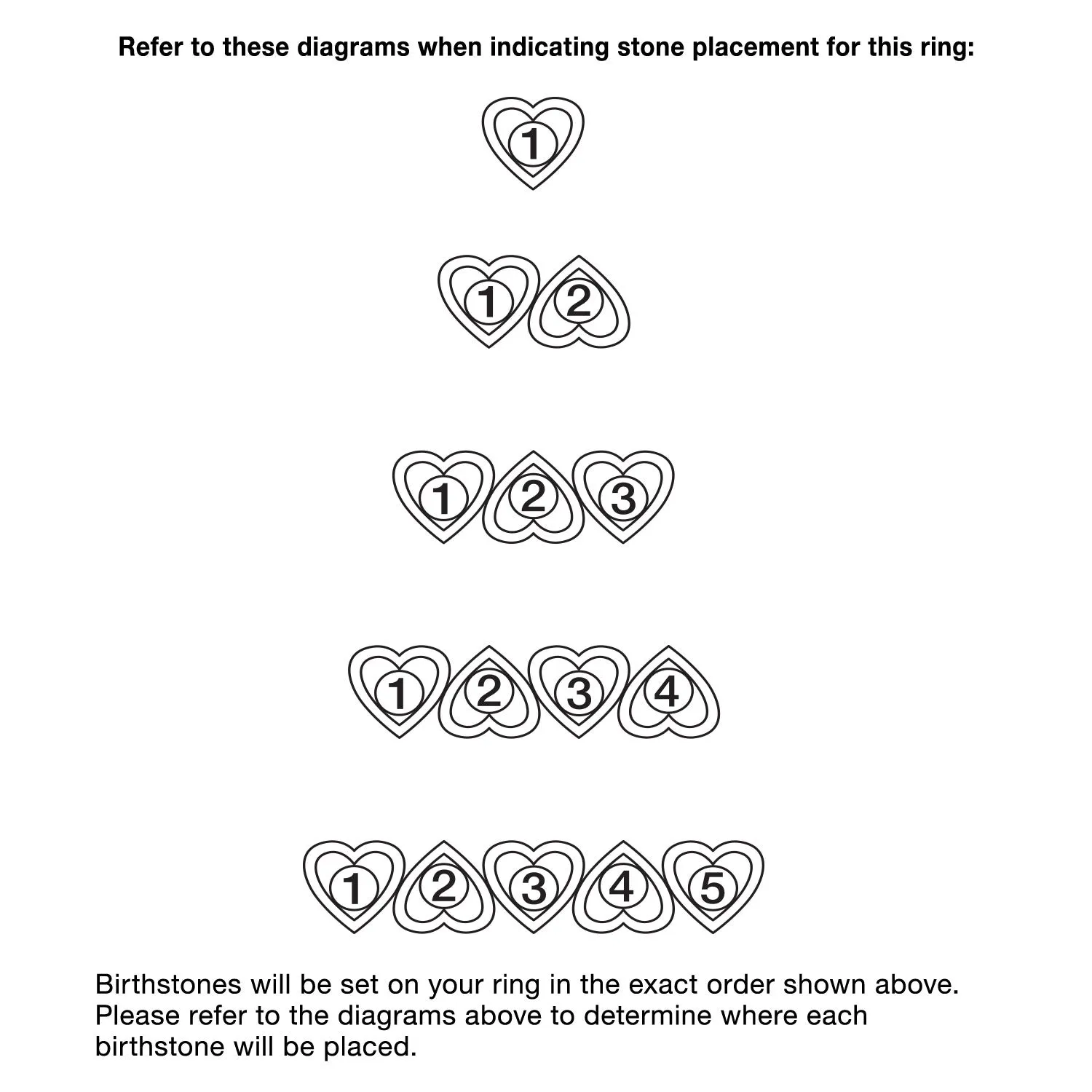 I Love You Birthstone Hearts Ring sold by Limoges Jewelry product image thumbnail 5
