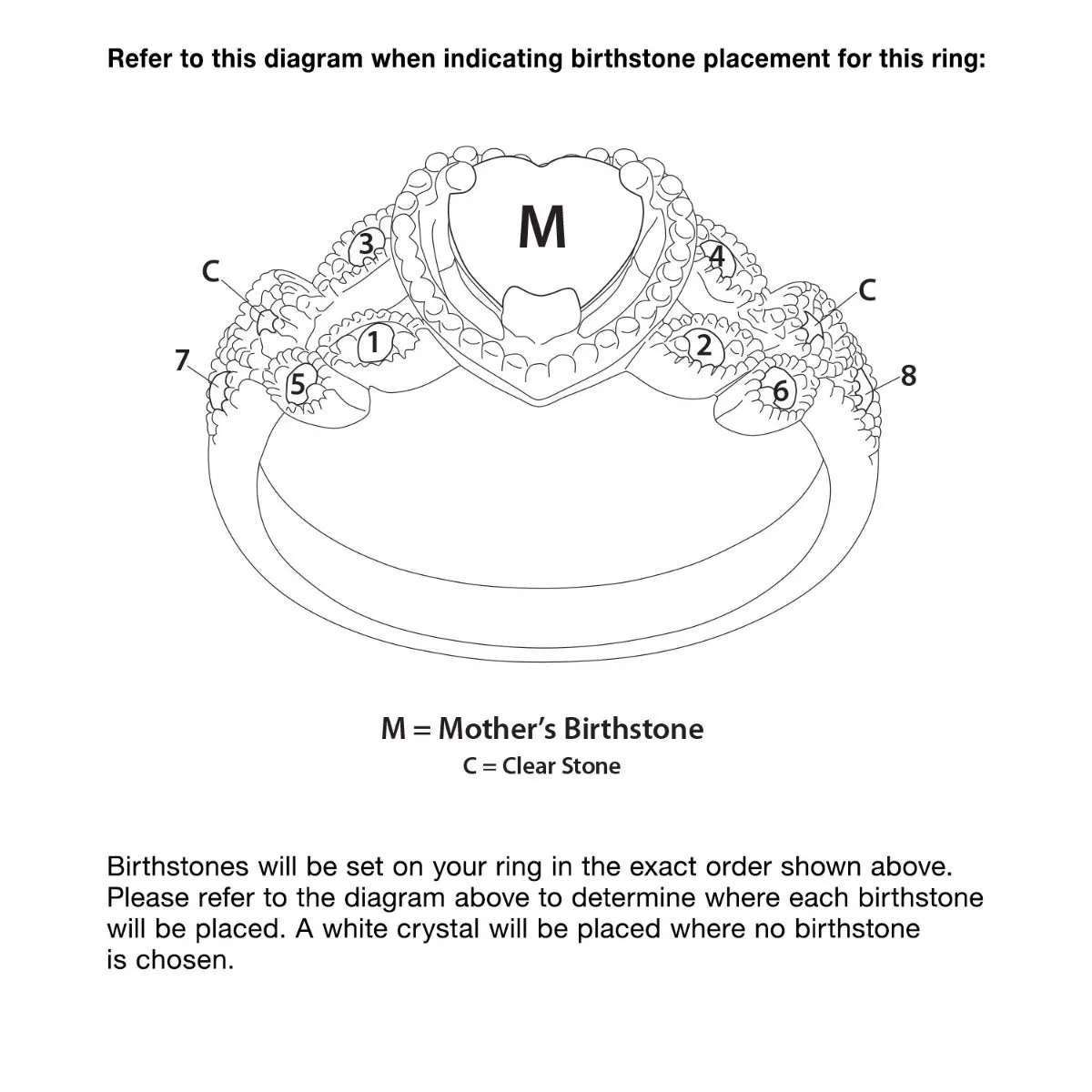 14K Rose Gold over Sterling Mother's Heart Family Birthstone Ring sold by Limoges Jewelry product image thumbnail 4