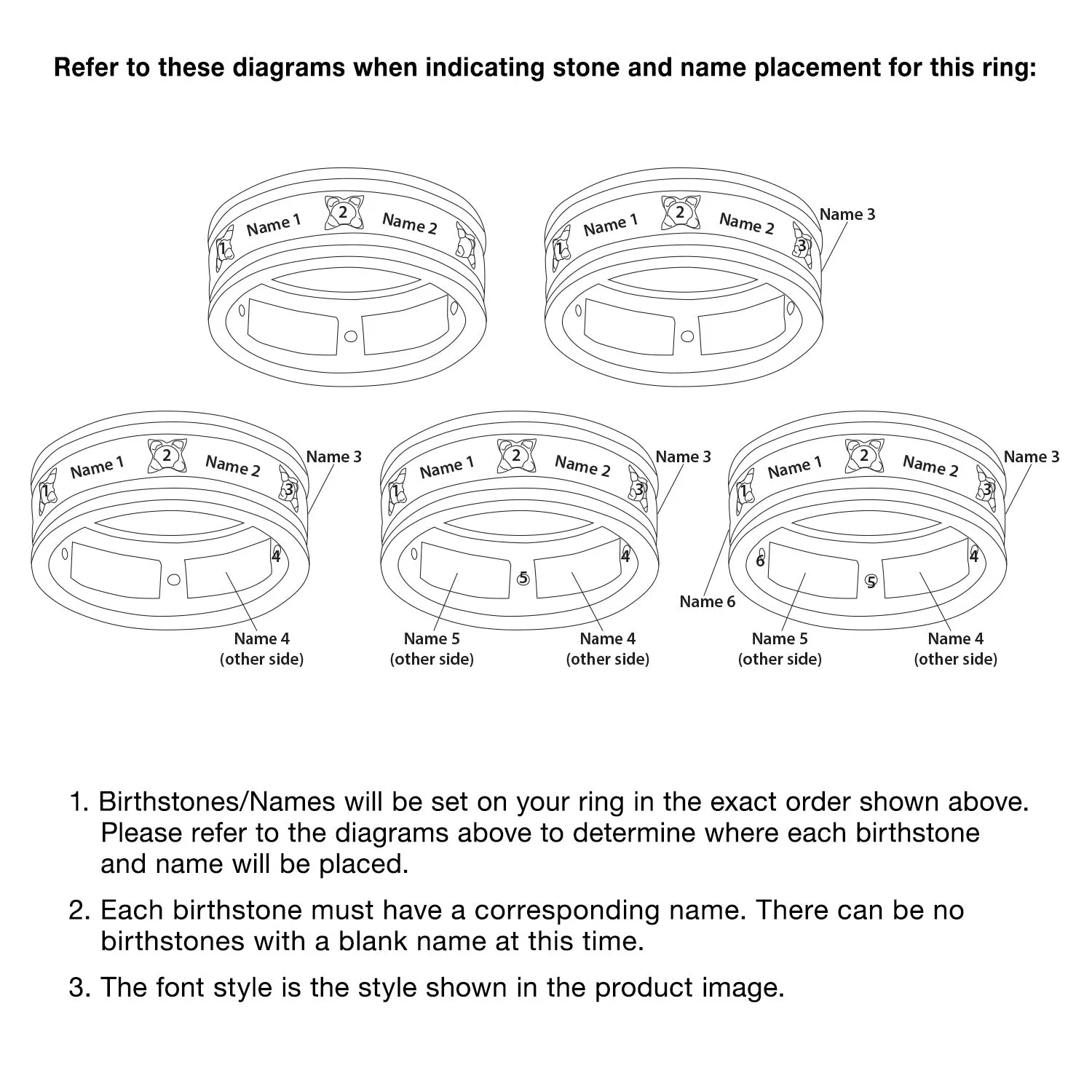 Family Name and Birthstone Ring sold by Limoges Jewelry product image thumbnail 5