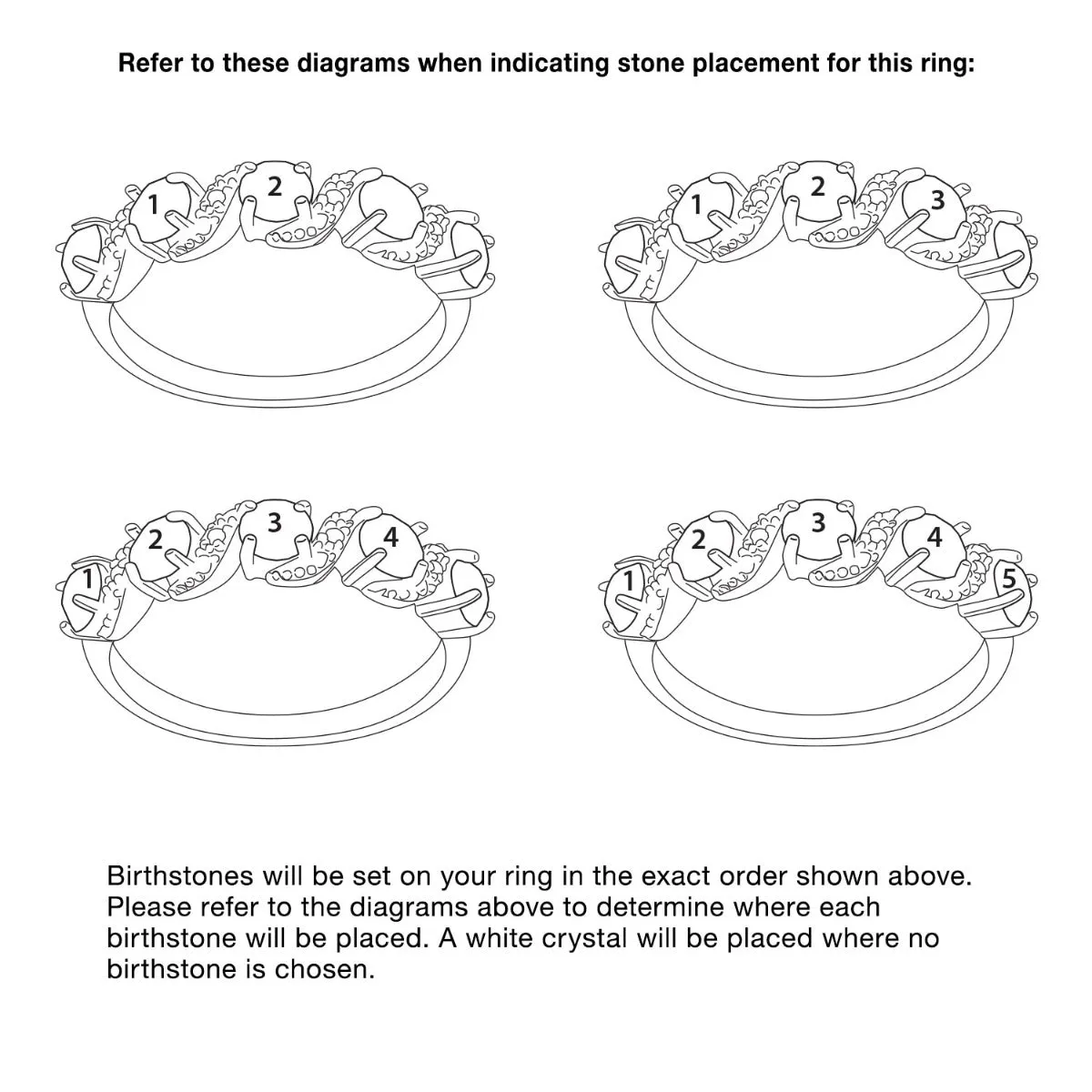 14K Gold over Sterling Family and Diamond Accent Ring sold by Limoges Jewelry product image thumbnail 4