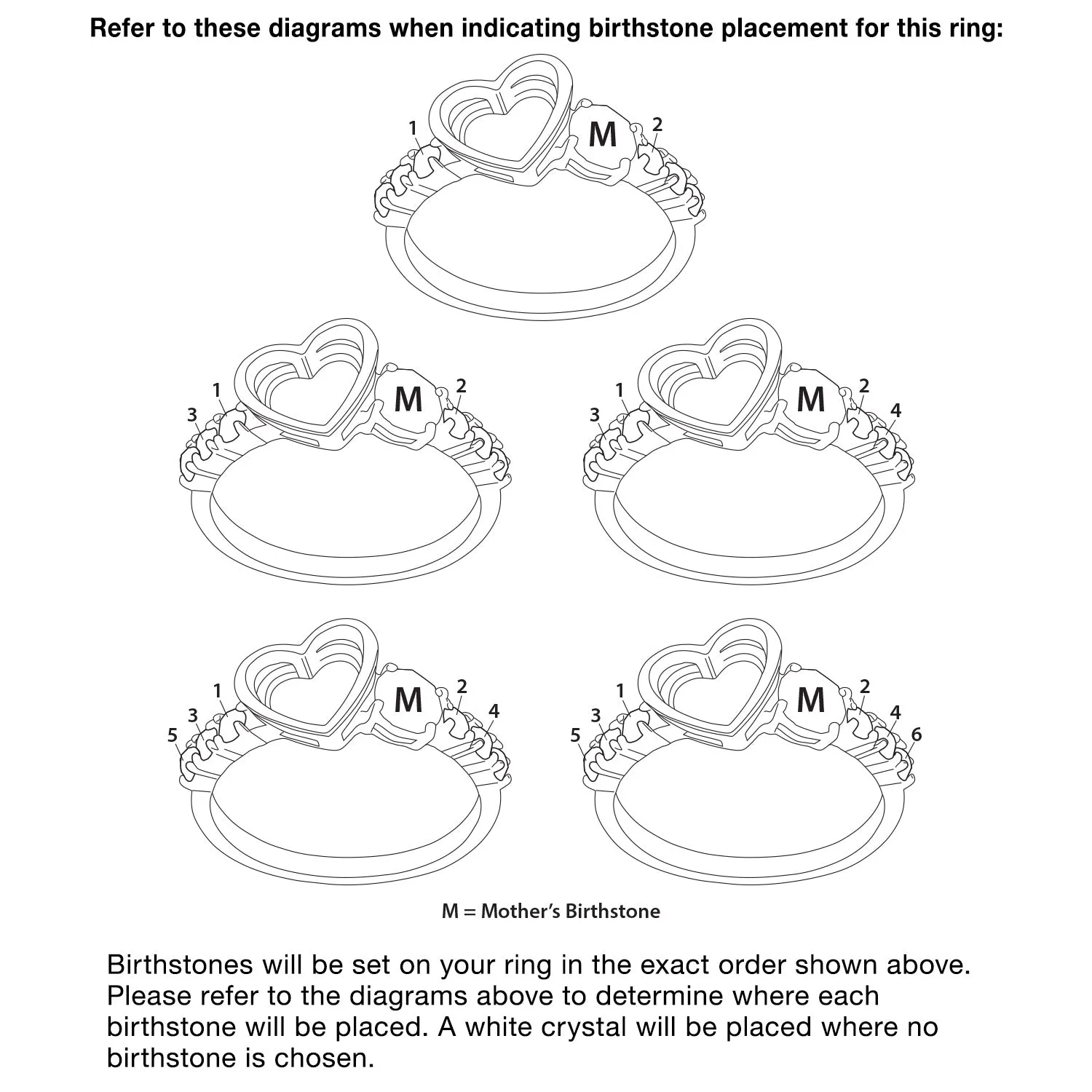 14K Gold over Sterling Family Heart Birthstone Ring sold by Limoges Jewelry product image thumbnail 4