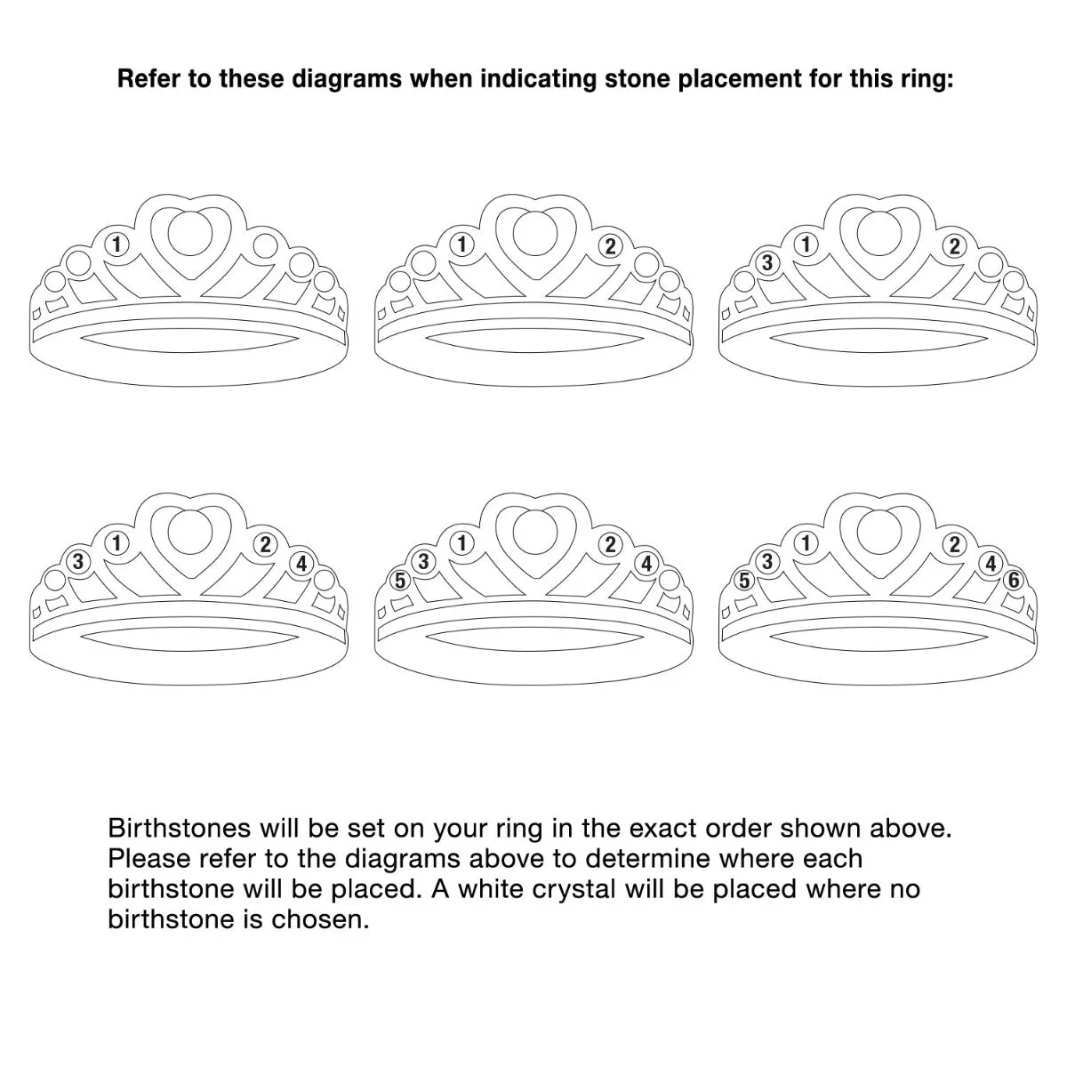 Sterling Silver Mother's Birthstone Crown Ring sold by Limoges Jewelry product image thumbnail 4