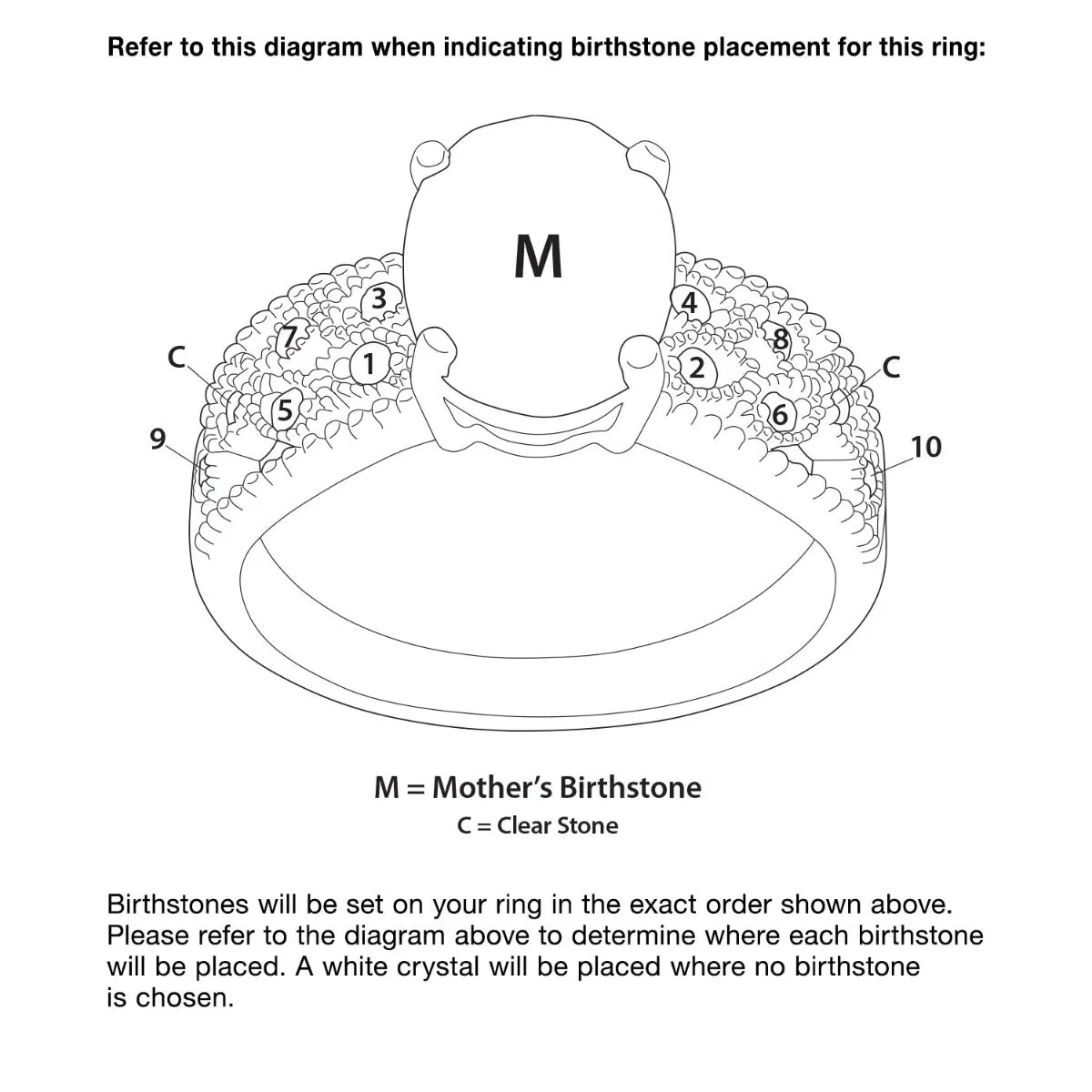 Mother's Oval Family Birthstone Ring sold by Limoges Jewelry product image thumbnail 4