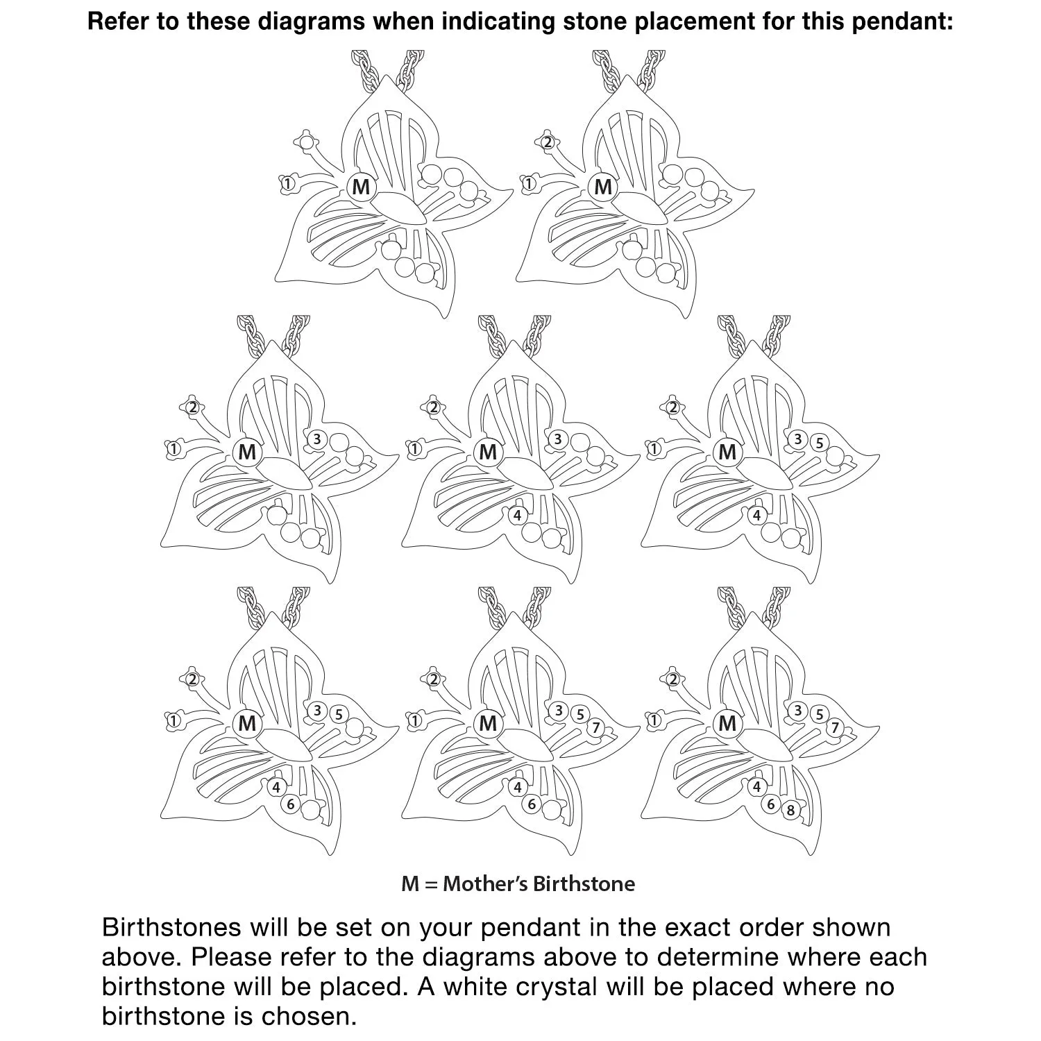 Sterling Silver Family Butterfly Birthstone Pendant sold by Limoges Jewelry product image thumbnail 4