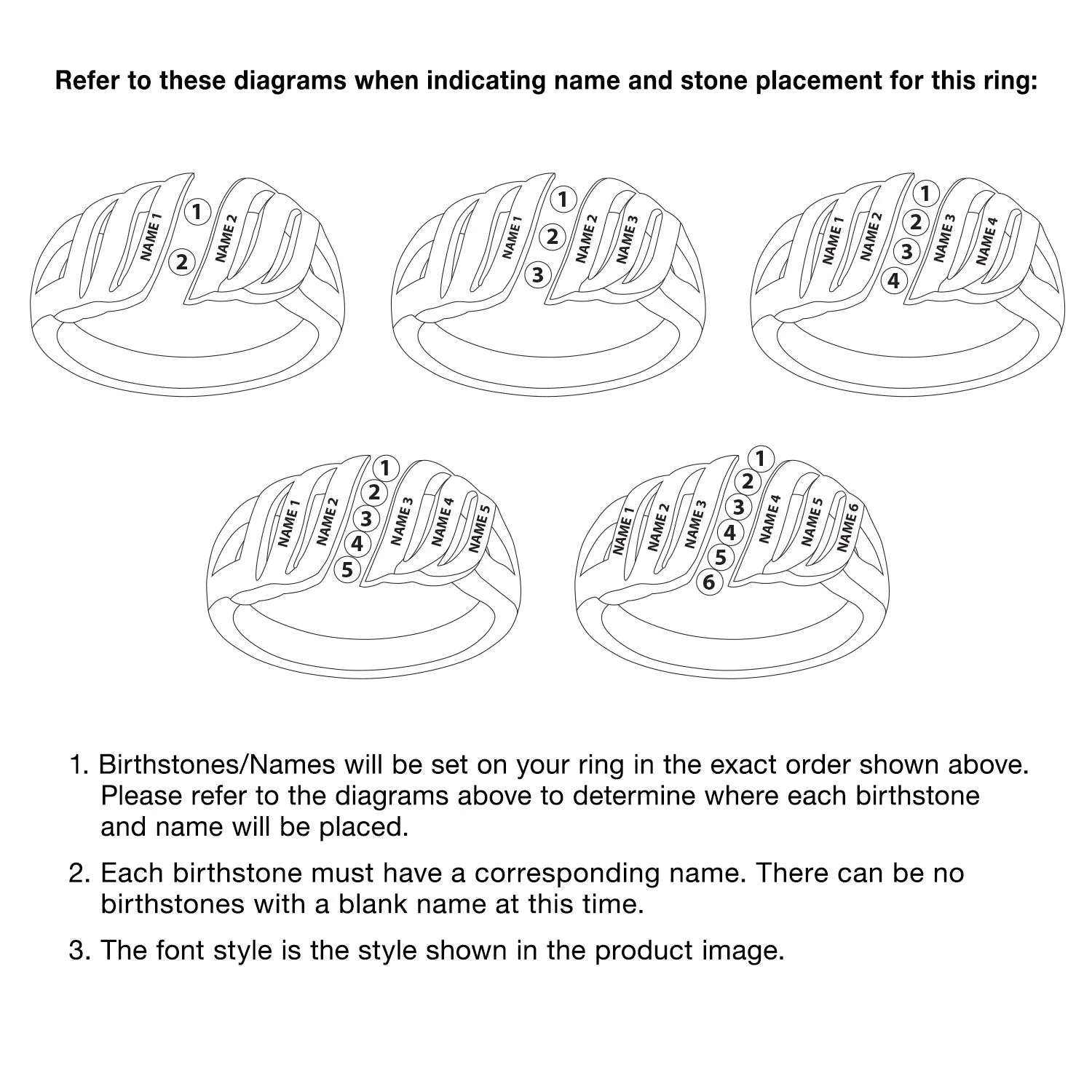 Family Name and Birthstone Ring sold by Limoges Jewelry product image thumbnail 4