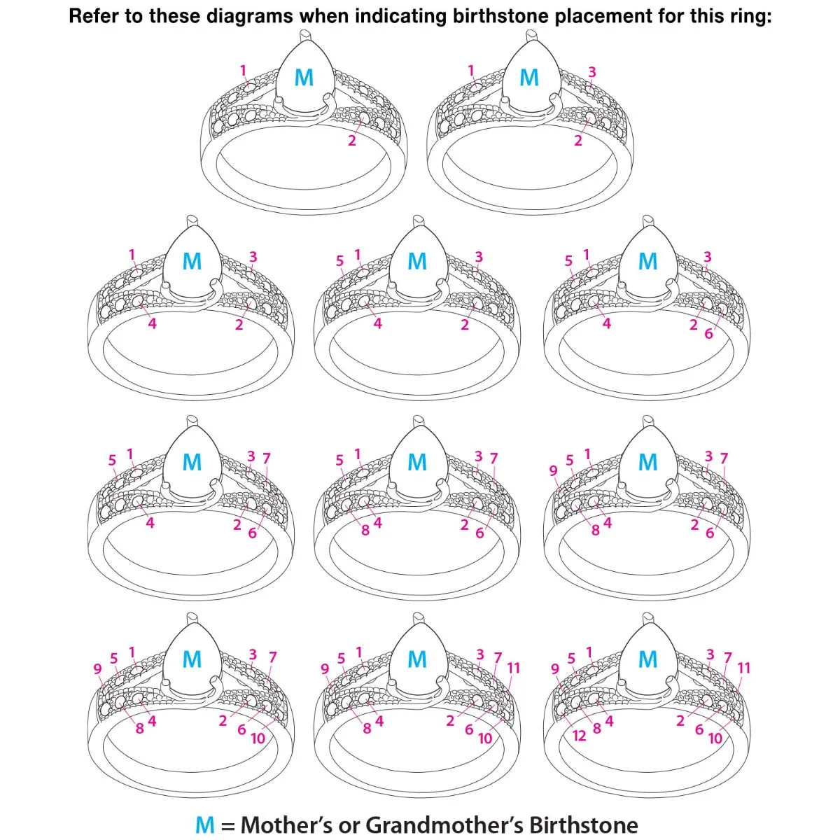 14K Rose Gold Plated Mother/ Grandmother's Pear Family Birthstone Ring sold by Limoges Jewelry product image thumbnail 4