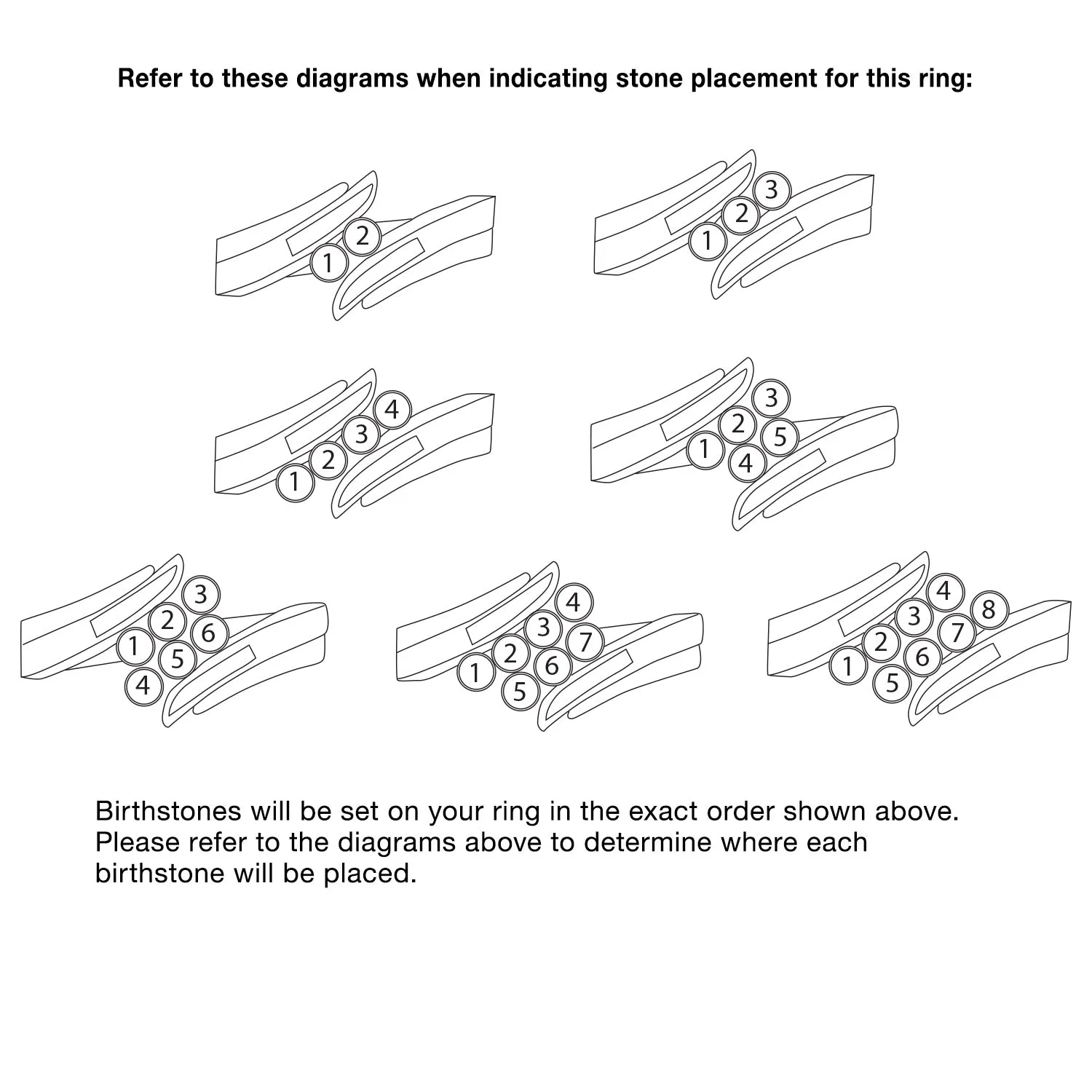 Personalized Family Birthstone Bypass Ring sold by Limoges Jewelry product image thumbnail 4