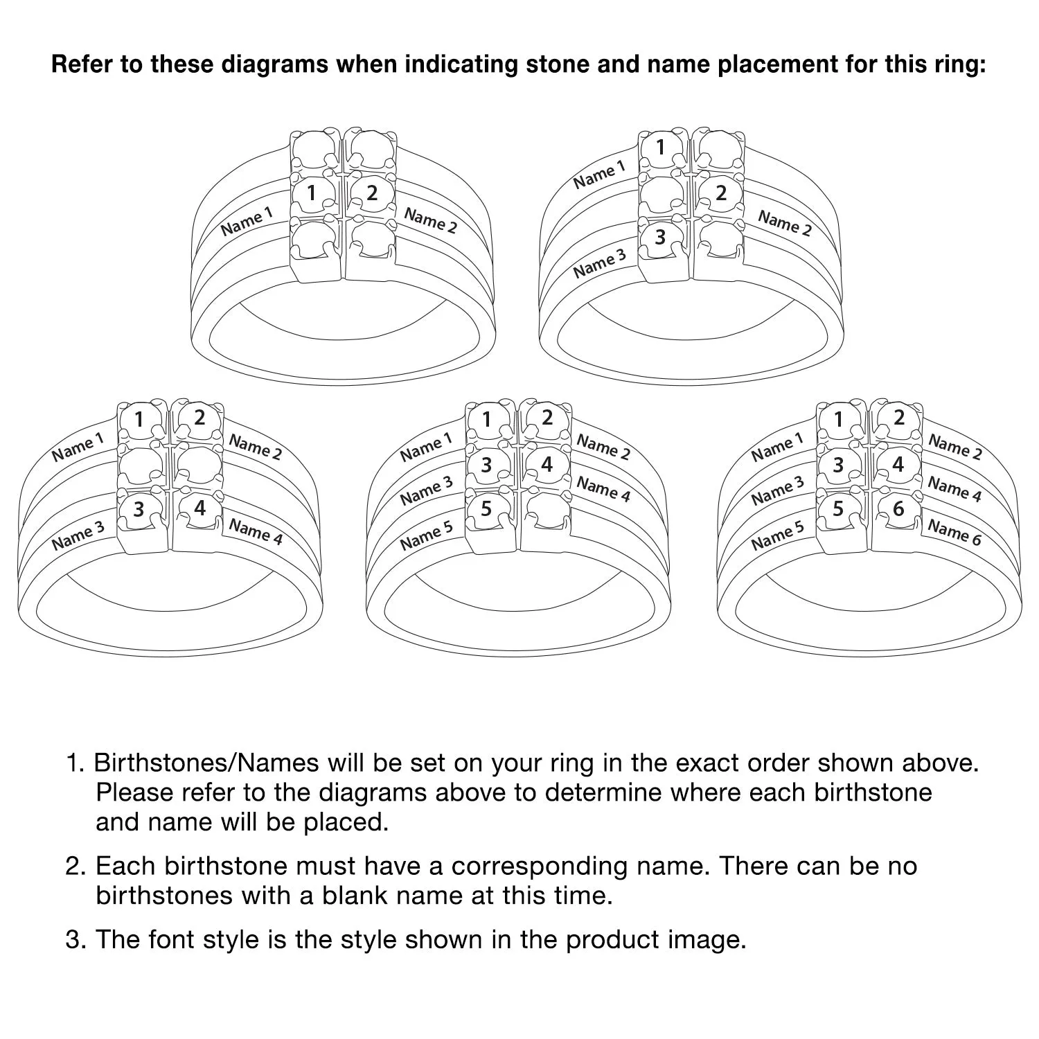 Family Name and Birthstone Ring sold by Limoges Jewelry product image thumbnail 4