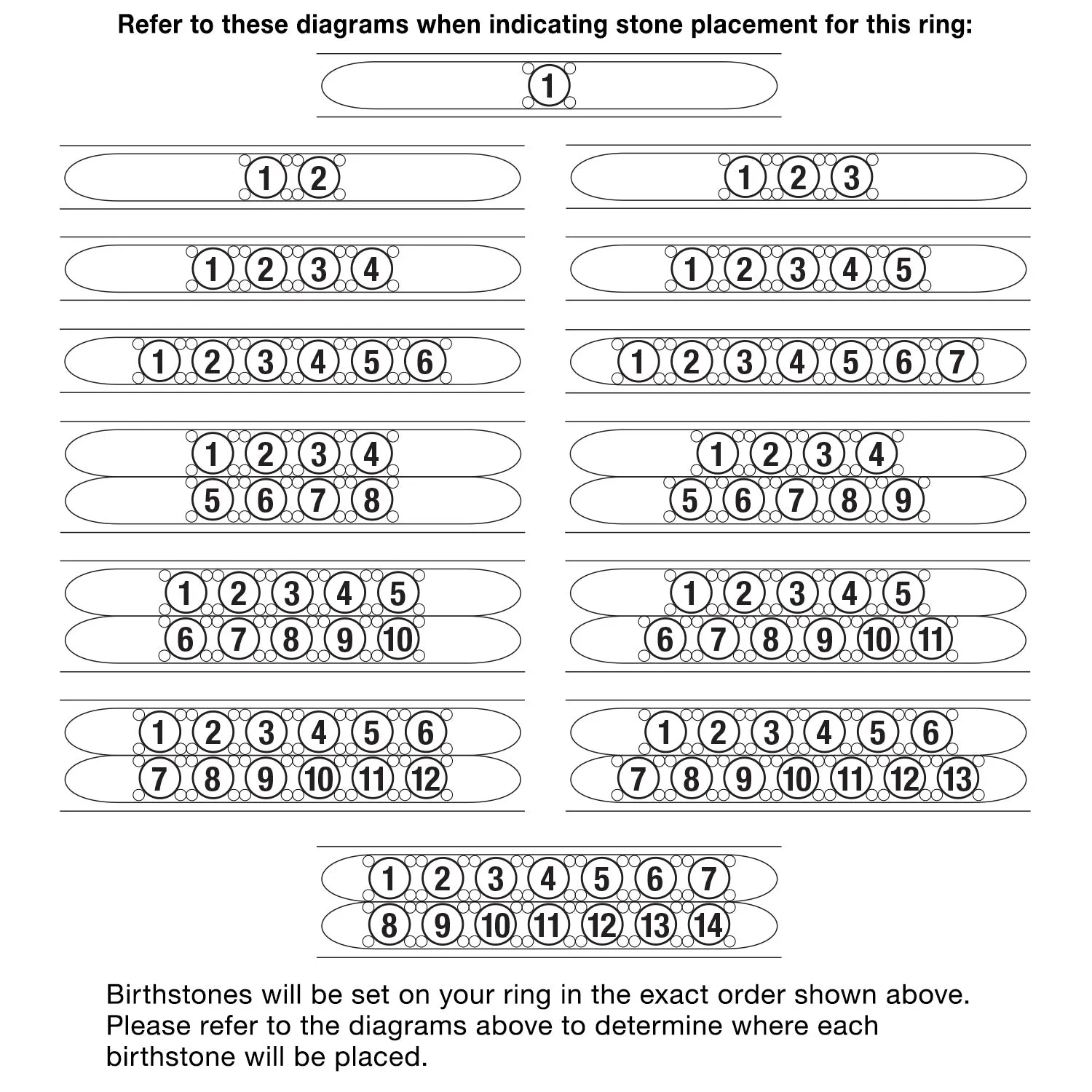 I Love You Family Birthstone Ring with Free Pearl Earrings sold by Limoges Jewelry product image thumbnail 3