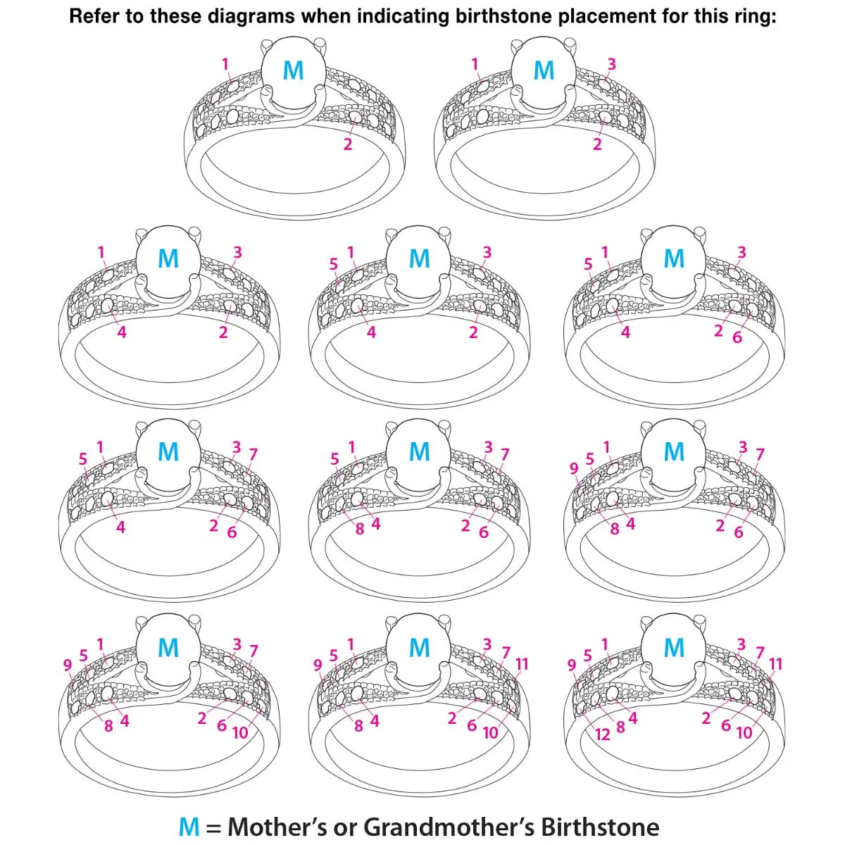 Silver Plated Mother/ Grandmother's Oval Family Birthstone Ring sold by Limoges Jewelry product image thumbnail 4