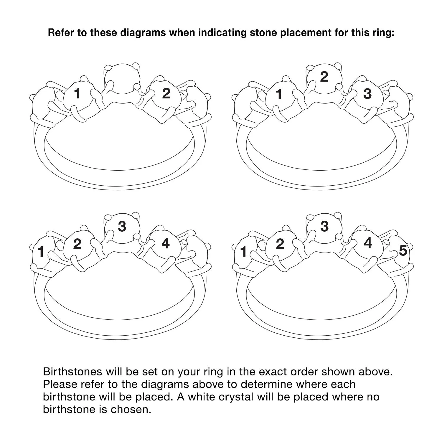 14K Gold over Sterling Family Birthstone Ring sold by Limoges Jewelry product image thumbnail 4