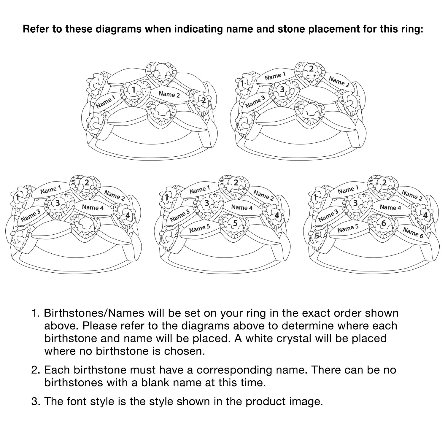 Sterling Silver Family Name and Birthstone Ring sold by Limoges Jewelry product image thumbnail 4